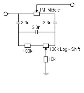Controllo Medi Parametrico.jpg