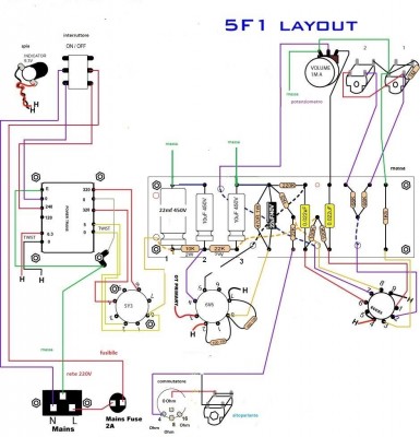 5F1corretto.jpg