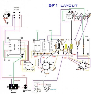 5F1corretto.jpg