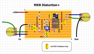 stockDistortion+Layout1.png