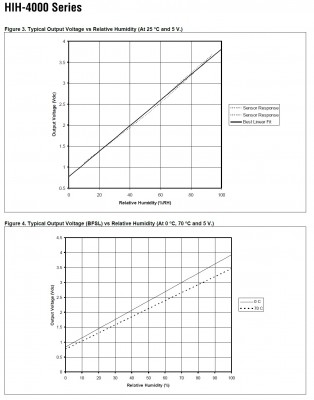 HIH4000-001 GRAFICO.jpg