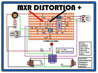 mxr_dist_plus_001.jpg