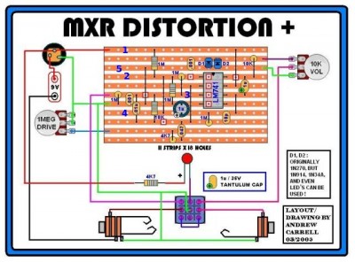 mxr_dist_plus_001.jpg