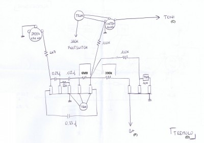 Tremolo.jpg