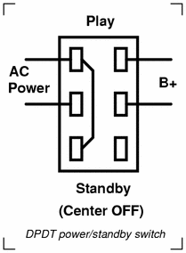 PowerStandbySwitch.gif