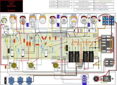 Visio-LITTLE-AND-BASTARD1.jpg