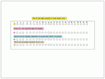 Generic Hoffman board guidelines.gif