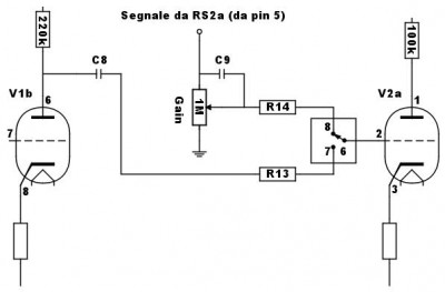 Esempio 01 x DOM.jpg