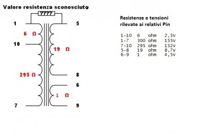 tu_schema_corretto.jpg