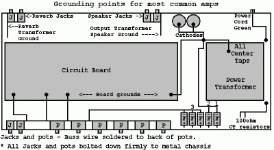 grounds.gif
