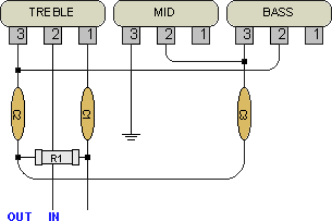 fmv-layout.gif