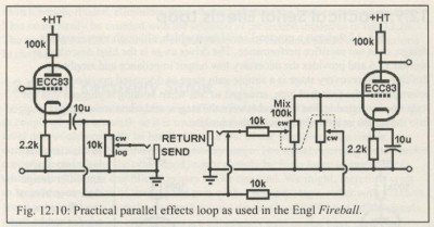FXLoop Engl Fireball.jpg