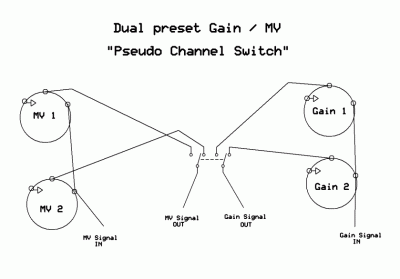 Pseudo Chnl Sw single relay .gif