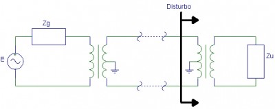 SchemaLineaBilanciata.jpg