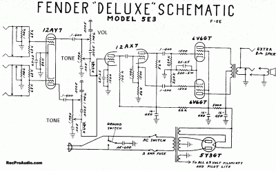 deluxe_5e3 DOUBLE TONE.gif