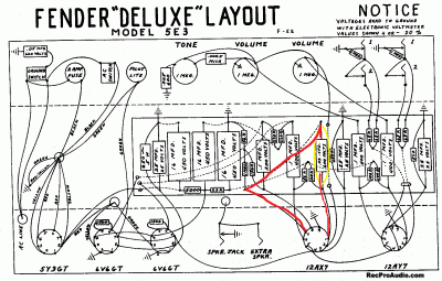 aa_5e3_layout.gif