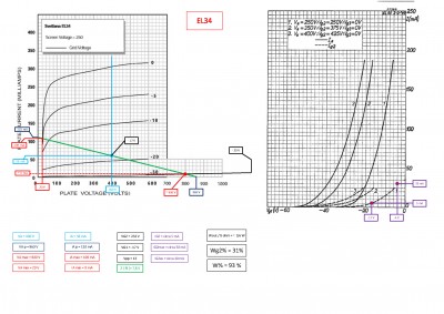 EL34 GRAFICO CON VG2 A250 V.jpg