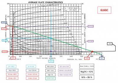 6L6GC GRAFICO CON VG2 A250 V.jpg