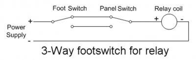 3-way.png